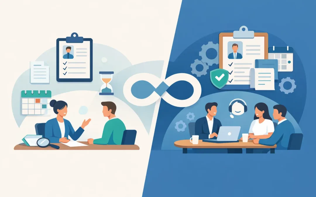 One Off HR Support vs Retainer for SMEs